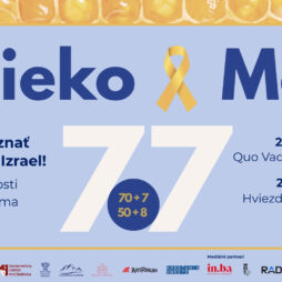Mlieko & Med